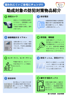 鎌ケ谷市住居用防犯対策費用助成事業チラシうら