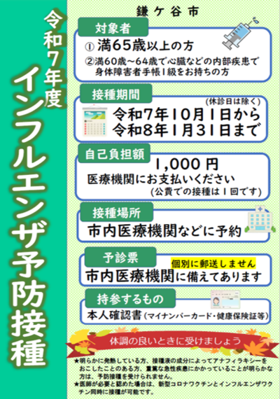 インフルエンザ予防接種のポスター画像
