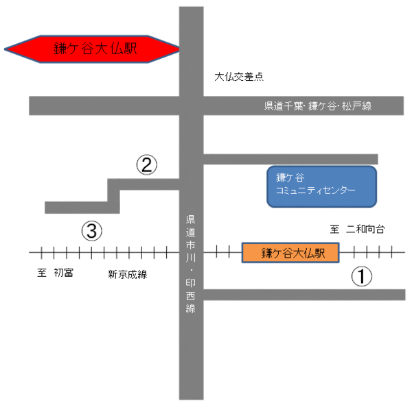 鎌ケ谷大仏駅駐輪場地図