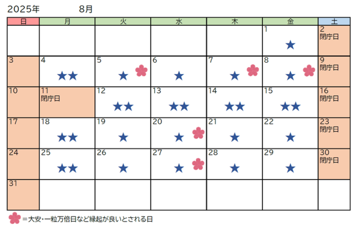 8月のカレンダーの画像