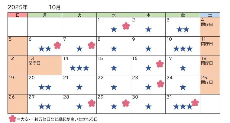 10月のカレンダーの画像