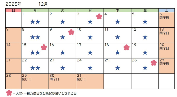 12月のカレンダーの画像