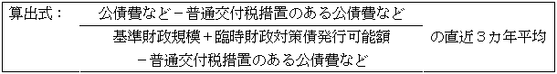 算出式（公債費など－普通交付税措置のある公債費など）／（基準財政規模＋臨時財政対策債発行可能額－普通交付税措置のある公債費など）の直近3カ年平均