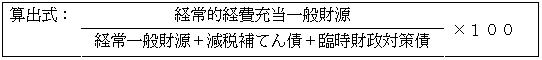 算出式（経常的経費充当一般財源）／（経常一般財源＋減税補てん債＋臨時財政対策債））×100