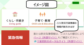 トップページの緊急情報欄へ誘導するための画像