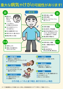 成人の緊急度の高い症状を示したリーフレットの画像
