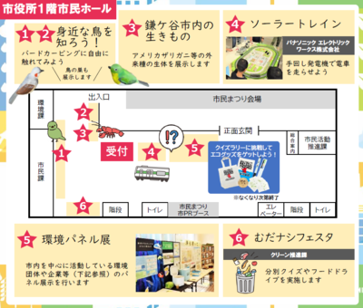 市民ホール会場案内図