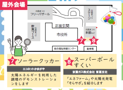 市民まつり市PRブース会場案内図