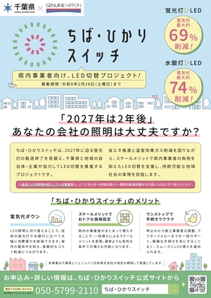 ちば・ひかりスイッチのチラシ表面