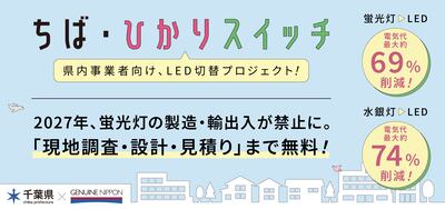 ちば・ひかりスイッチのバナー