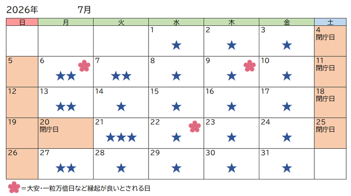 7月の混雑予想カレンダーの画像