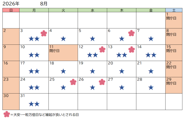 8月の混雑予想カレンダーの画像
