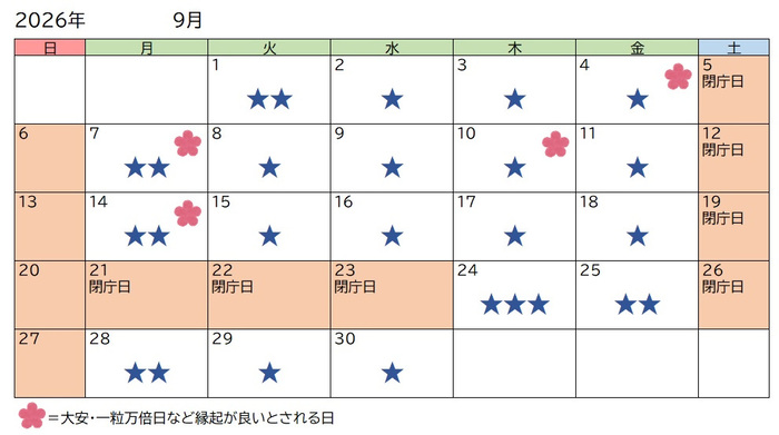 9月の混雑予想カレンダーの画像
