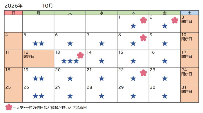 10月の混雑予想カレンダーの画像
