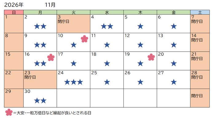 11月の混雑予想カレンダーの画像