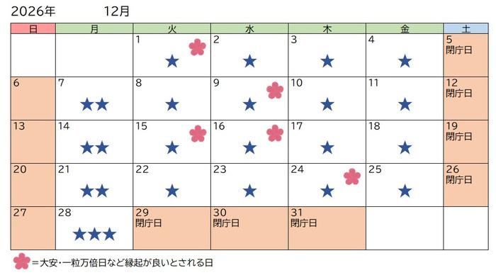 12月の混雑予想カレンダーの画像