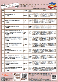 図書紹介一覧2026年春夏号の画像裏面