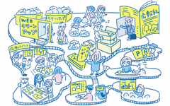 さまざまな人たちへ地域情報届いている様子のイラスト