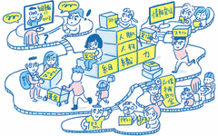 市民公益活動団体の人々が活動している様子のイラスト