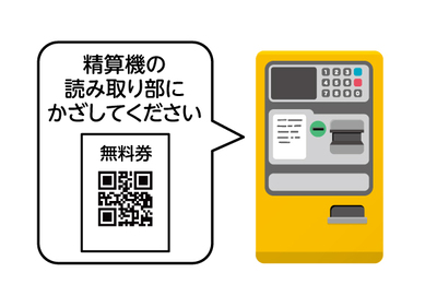 事前精算機に無料券をかざす画像