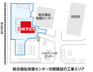 総合福祉保健センター分館建設の工事エリアの図
